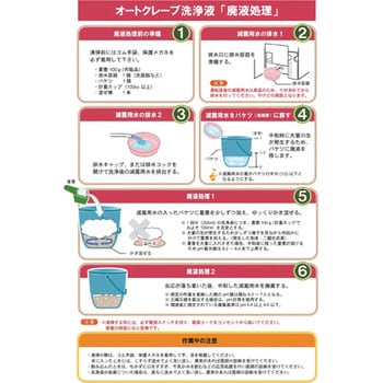 オートクレーブ洗浄液