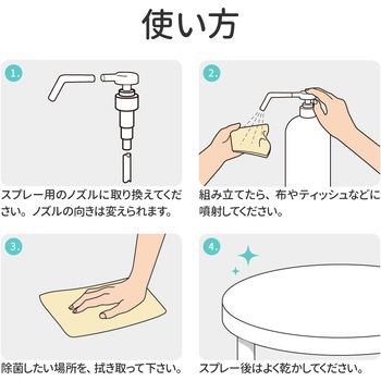 アルコール除菌スプレー(ヒアルロン酸入り) +LIFE