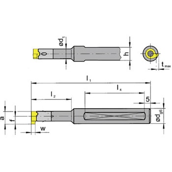 ミニ 小径溝入れ加工用ホルダー B111～ HORN