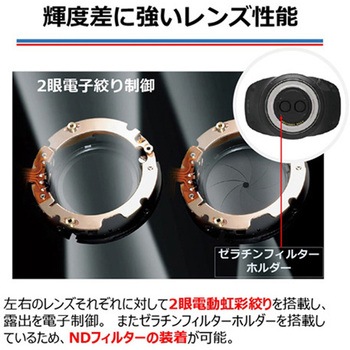 RFレンズ RF5.2mm F2.8 L DUAL FISHEYE Canon