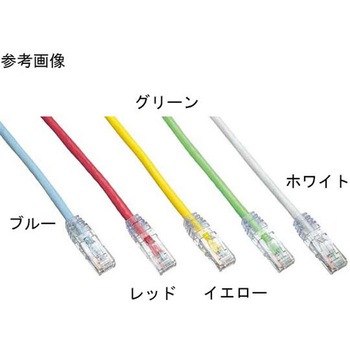 Utp6 UTP6 ツイストペアケーブル カテゴリー6 Allied Telesis LANケーブル 【通販モノタロウ】