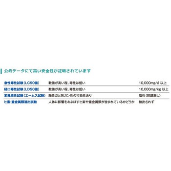 ダニいや～ん! 大一産業
