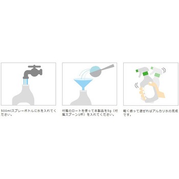 ファーストアルカリパワークリーナー 400g - 大一産業