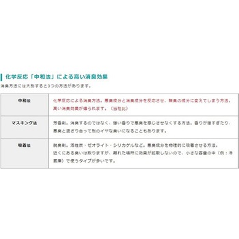 ファーストチェックPOT 無香 450g 36個入 大一産業