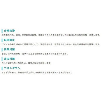 ファーストバイオクリーナー 大一産業