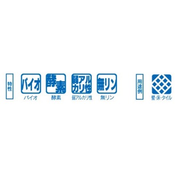 ファーストバイオクリーナー 大一産業