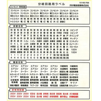 ラベル LBLシリーズ 河村電器産業