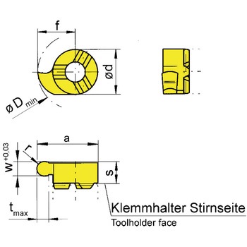 ミニ 小径溝入れ加工用インサート R108～ HORN
