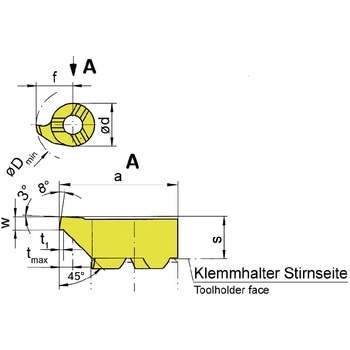 ミニ 小径溝入れ加工用インサート R108～ HORN