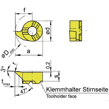 ミニ 小径溝入れ加工用インサート R108～ HORN