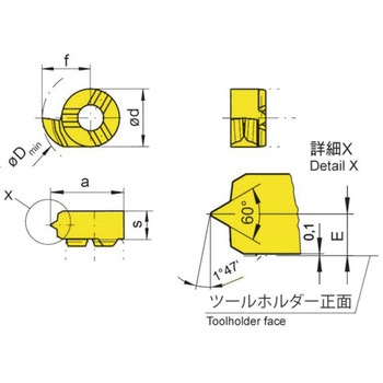 ミニ 小径溝入れ加工用インサート R108～ HORN