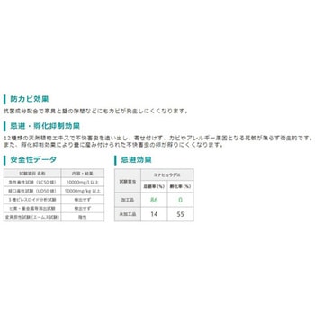 畳クリーナー&ワックス 大一産業