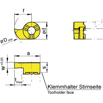 ミニ 小径溝入れ加工用インサート R114～ HORN
