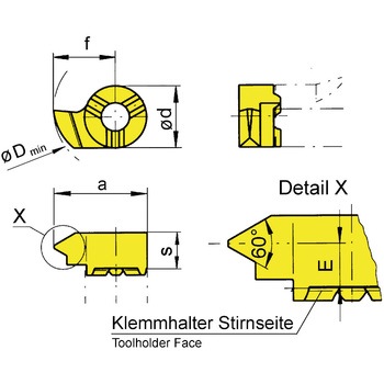 ミニ 小径溝入れ加工用インサート R114～ HORN