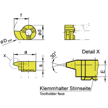 ミニ 小径溝入れ加工用インサート R114～ HORN
