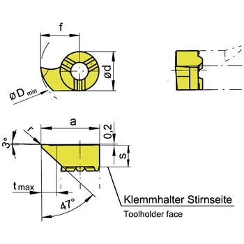 ミニ 小径溝入れ加工用インサート R114～ HORN