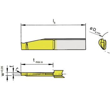 スーパーミニ 小径溝入れ加工用インサート RA110～ HORN