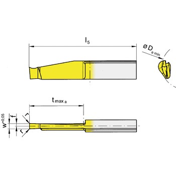スーパーミニ 小径溝入れ加工用インサート RA110～ HORN
