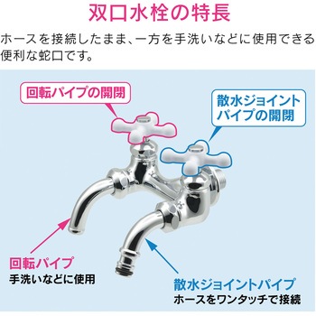 これエエやん 双口ホーム水栓 ガーデン用 おしゃれ GAONA(ガオナ)