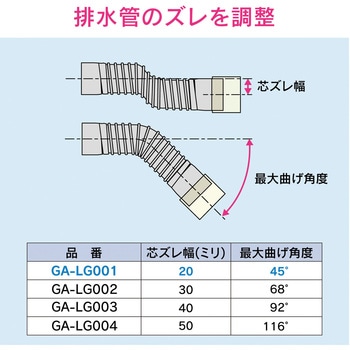 これカモ 排水フレキパイプ 洗濯機トラップ接続用 GAONA(ガオナ)