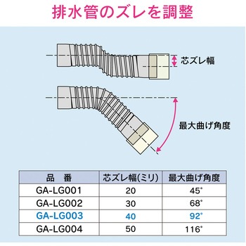 これカモ 排水フレキパイプ 洗濯機トラップ接続用 GAONA(ガオナ)