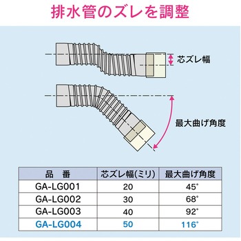 これカモ 排水フレキパイプ 洗濯機トラップ接続用 GAONA(ガオナ)