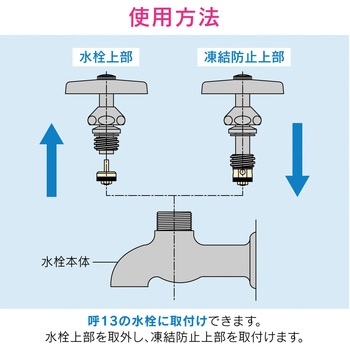 これエエやん 凍結防止水栓上部 蛇口の凍結対策 GAONA(ガオナ)