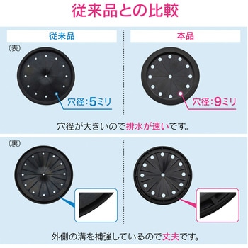 これエエやん 菊割れフタ キッチン用 原状回復 GAONA(ガオナ)