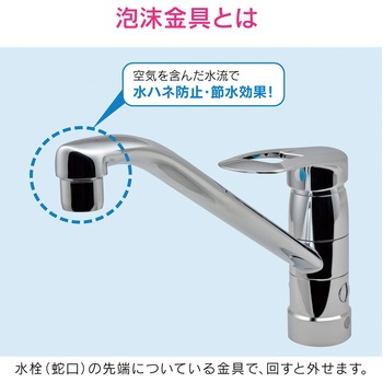 これエエやん 泡沫金具 原状回復 GAONA(ガオナ)