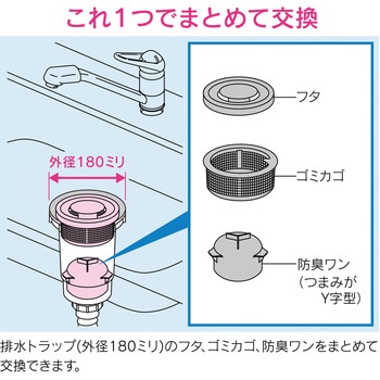 これエエやん ゴミカゴ取替セット キッチン用 原状回復 GAONA(ガオナ)