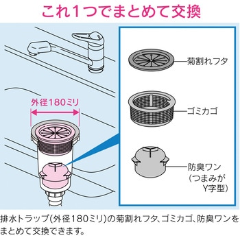 これエエやん ゴミカゴ取替セット キッチン用 原状回復 GAONA(ガオナ)