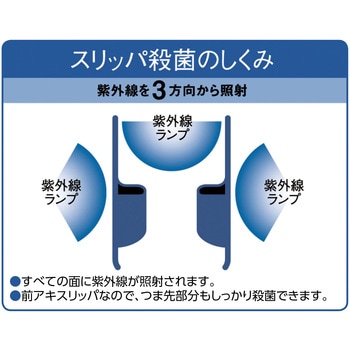 SSDX専用クリーナーセット - IHI