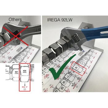 92LW-6 軽量モンキーレンチ 1丁 IREGA 【通販サイトMonotaRO】