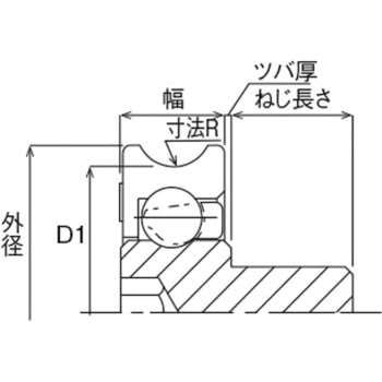 樹脂ベアリング (六角ねじ穴タイプ) TOK