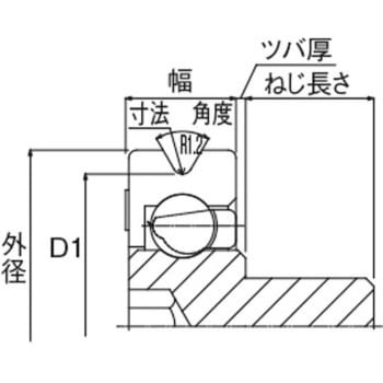 樹脂ベアリング (六角ねじ穴タイプ) TOK