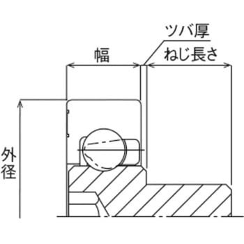 樹脂ベアリング (六角ねじ穴タイプ) TOK