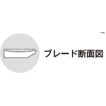 フッ素コートはさみSoft 3D ALLEX