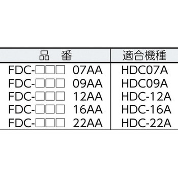 コレット NTツール