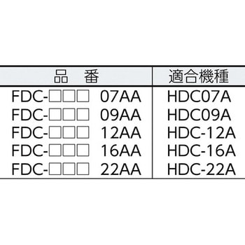 コレット NTツール