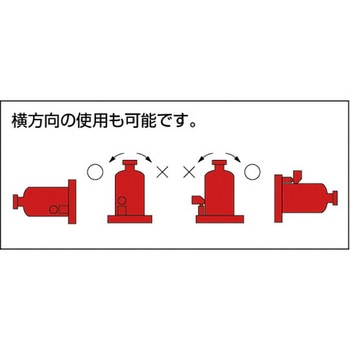 MH-5 油圧ジャッキ 1台 マサダ製作所 【通販モノタロウ】