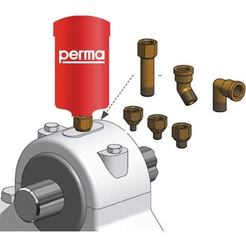 パーマNOVA 温度センサー付自動給油器 PERMA グリース自動給油機