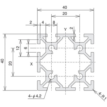 アルミフレーム TSF20シリーズ TRUSCO