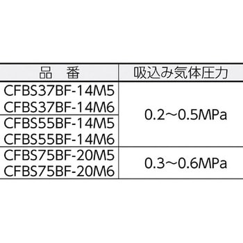 ブースタコンプレッサー(オイルフリータイプ) アネスト岩田
