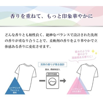 ファーファ ファインフレグランス レイヤリングウォッシュ ファーファ