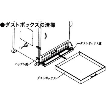 集じん機 NIVAC 集塵機本体 【通販モノタロウ】