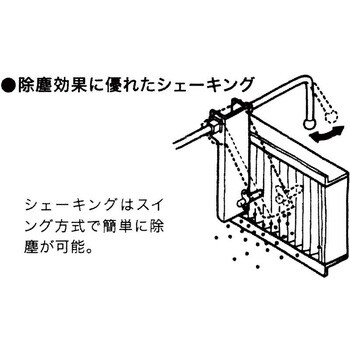 NBS-220PN-60HZ 集じん機 1台 NIVAC 【通販サイトMonotaRO】