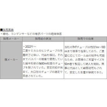 大径収縮チューブ デンカエレクトロン