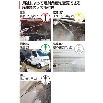 エンジン式高圧洗浄機 キャリー付き 工進