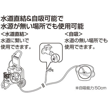 エンジン式高圧洗浄機 キャリー付き 工進