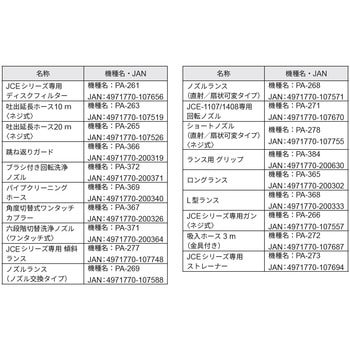 エンジン式高圧洗浄機 キャリー付き 工進